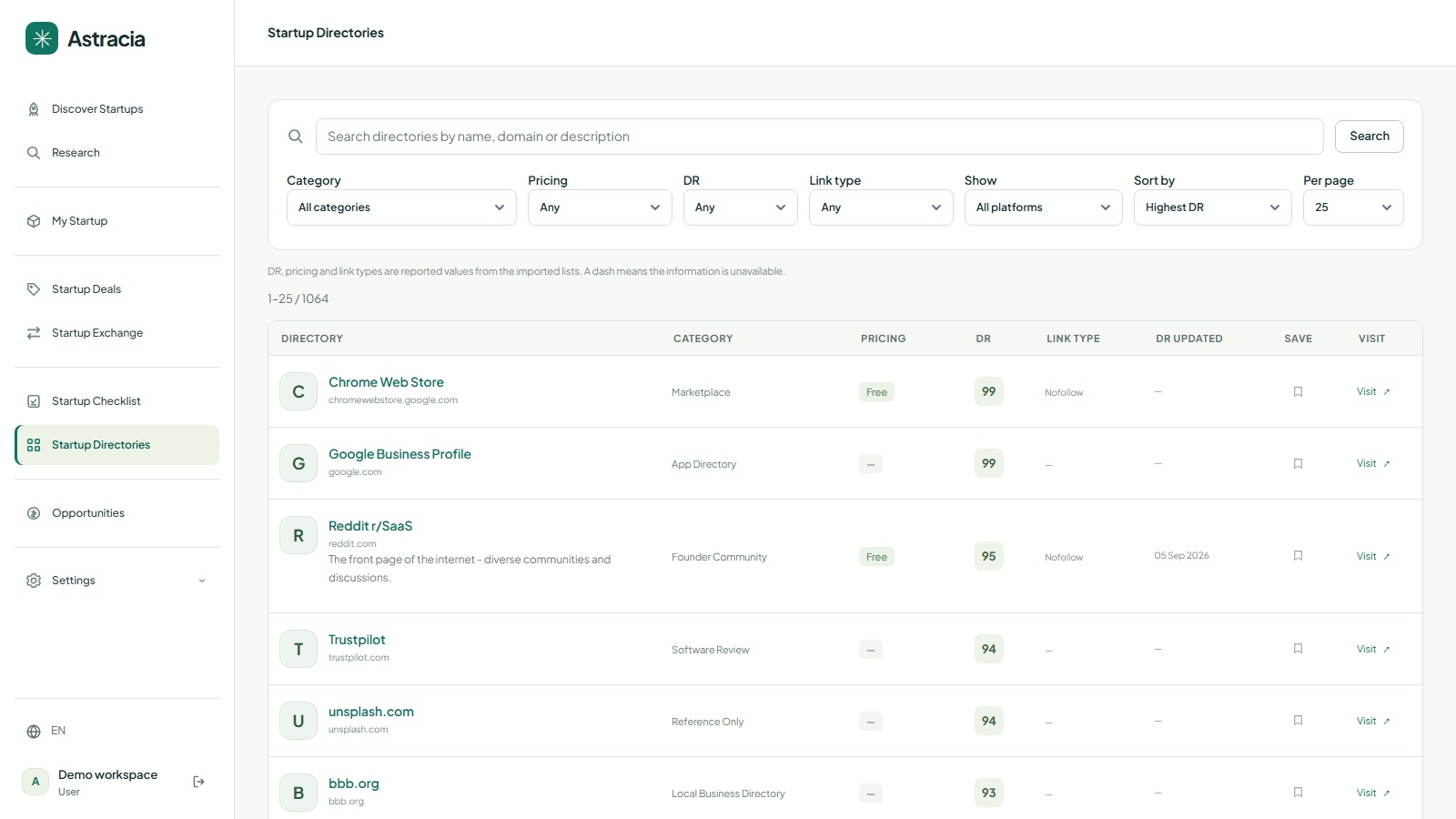 Astracia Startup Directories catalog with category, pricing, DR, link type and bookmark filters